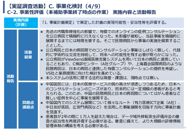 令和5年度「中国における医療ICTを有効活用した医療技術等国際展開支援実証調査事業報告書」